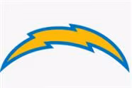 2023 Chargers 53 Man Roster
