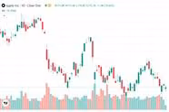 Looking For Free Stock Widgets
