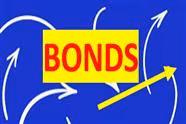 U.S. Treasury Bonds Continue to Go Up