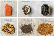 What is the Correct Ratio of Omega-3 to Omega-6?
