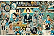 Book Notes - "Outliers: The Stories of Success" by Malcolm Gladwell