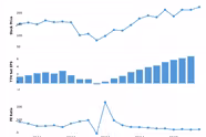 What Are Stocks Really Worth - Here are Some Thoughts On Price to Earnings Expansion